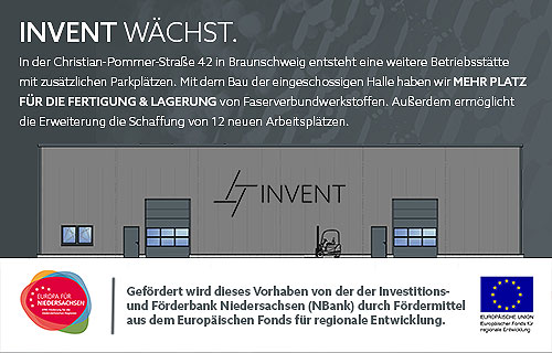 Förderprgramm Invent GmbH